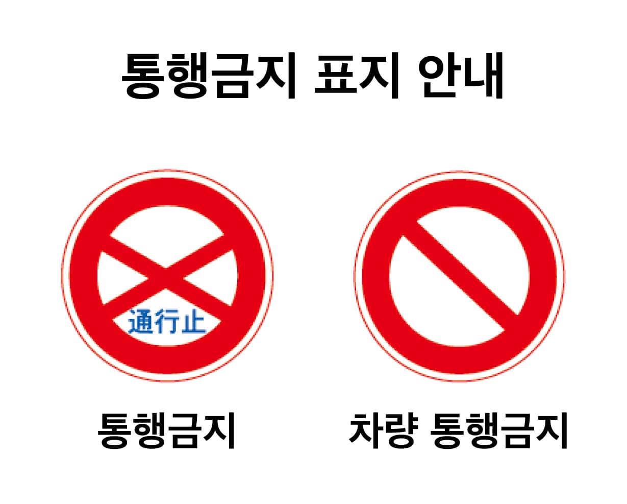 차량이나 사람이 들어갈 수 없는 표지판 (통행금지)
